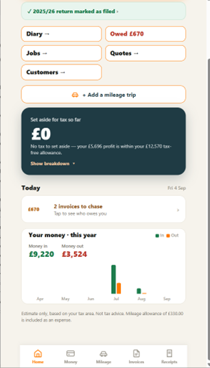 Money in and out, plus your tax set-aside